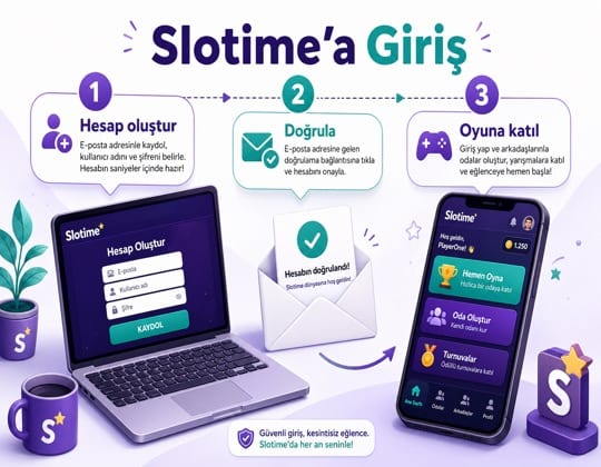 Slotime giriş rehberi adımlar görsel anlatımı